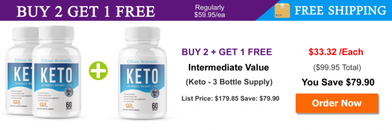 Elan Scientific Keto – Reviews and Side Effects Report?