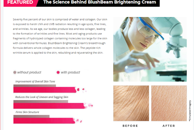 Blush Beam Cream now