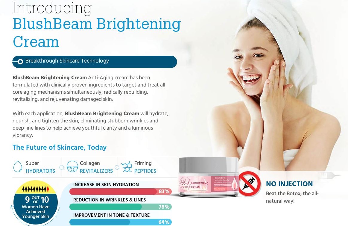 Blush Beam Cream side effects